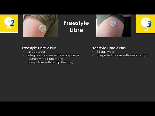 2024 Diabetes & Endocrinology Symposium: Decoding CGM