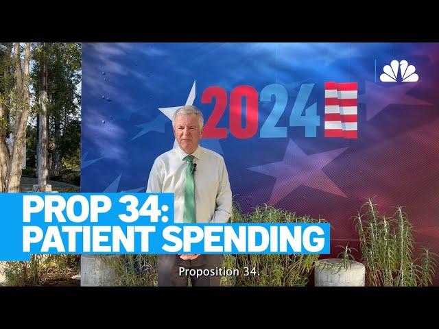 California Prop 34 explained: Patient spending | NBCLA