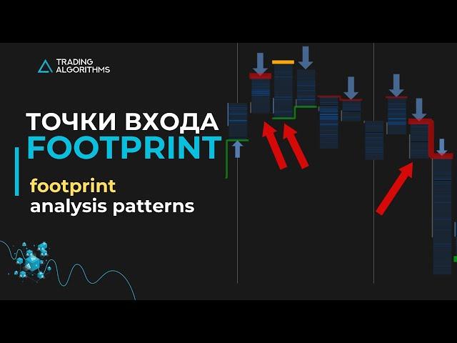 Разбираем все настройки и паттерны футпринта, ищем точки входа