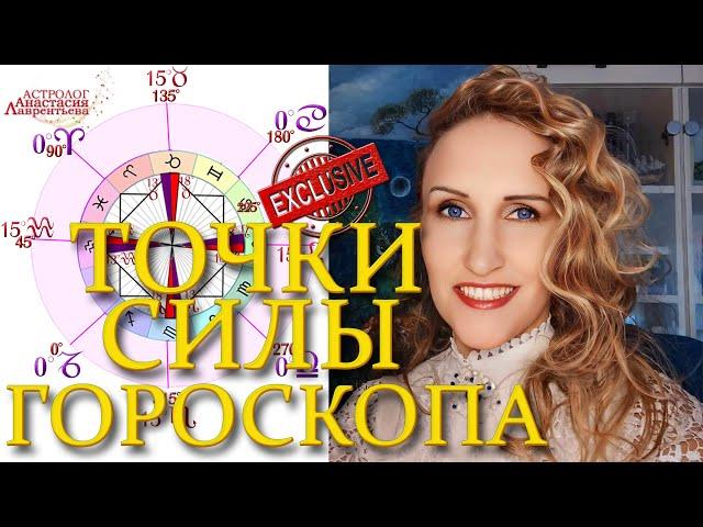 ️Эксклюзив! Точки силы и новые смыслы в гороскопе и кологода. Астрология. Глубинная Суть