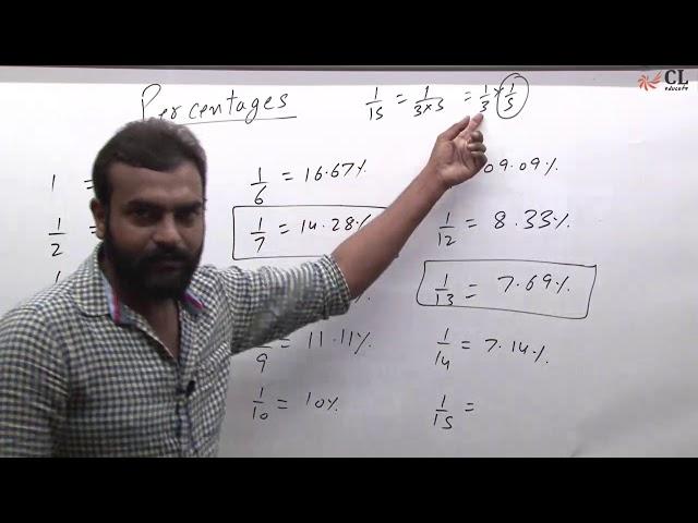 Calculating Percentages | Quantitative aptitude | Career Launcher