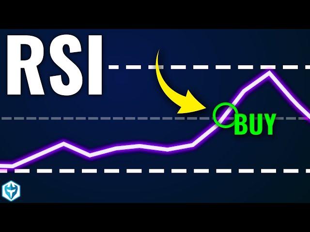 The Ultimate Relative Strength Index (RSI) Trading Strategy