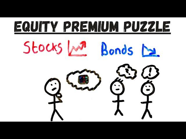 The Equity Premium Puzzle