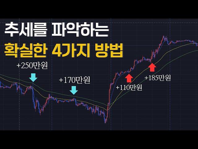 추세를 파악하는 확실한 4가지 방법