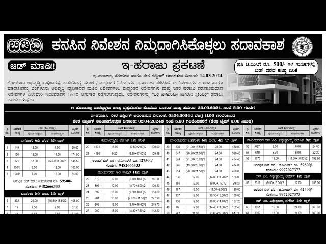 BDA Updated Latest BDA E Auction 14th March 2024 Banashankari Vishveshwaraiah Anjanapura Kumarswamy