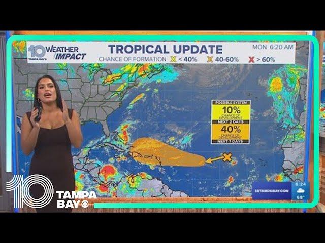 Tracking the Tropics: Low chance of system developing in the central Atlantic