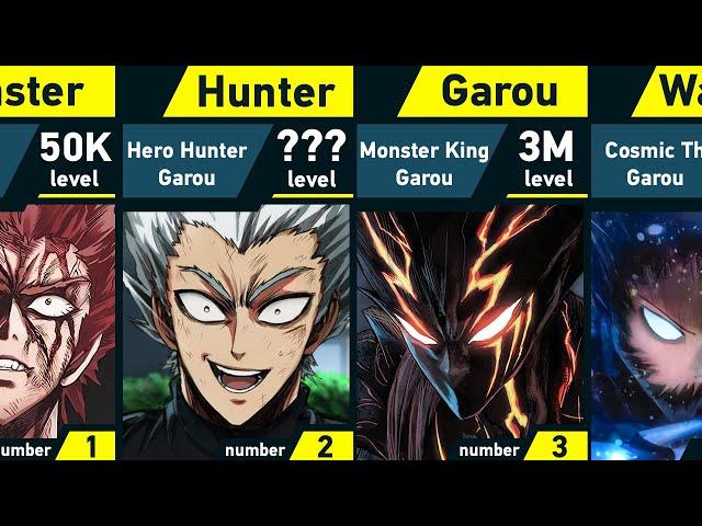 Evolution of Garou | One Punch Man