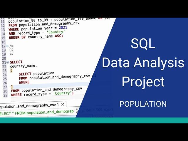 Data Analyst Project: Step-by-Step Analysis with SQL