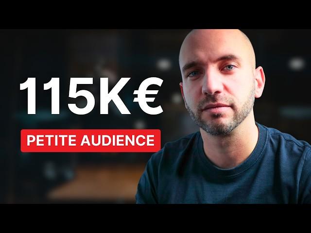 Comment les Petits YouTubers Peuvent Devenir Riches en 2024