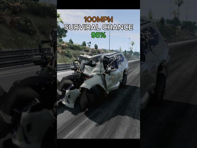  Can This Car Survive a High-Speed Crash? | BeamNG.Drive #beamngtest