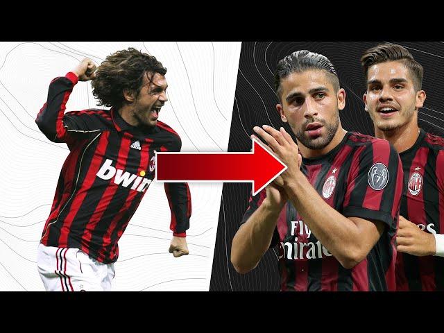 What the hell happened to AC Milan? | Oh My Goal