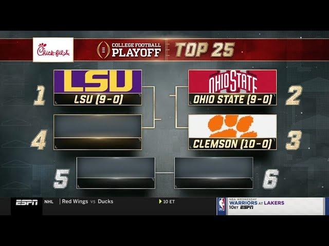 College Football Playoff: Top 25 | (November 12th, 2019)