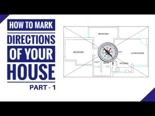 घर की वास्तु दिशाओं का पता कैसे लगाएं - भाग १ ~ How to find vastu directions of the house - Part 1