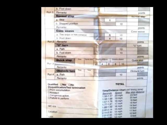 Motorcycle Skills Test - Course Layout and Score-Sheet Explanation