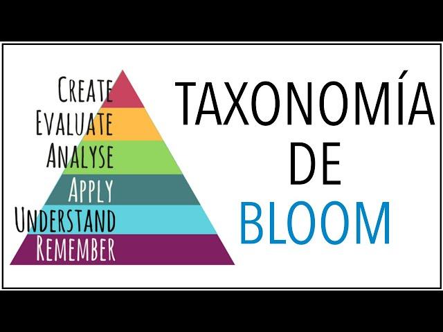 TAXONOMÍA DE BLOOM: Qué es y EJEMPLOS de Aplicación