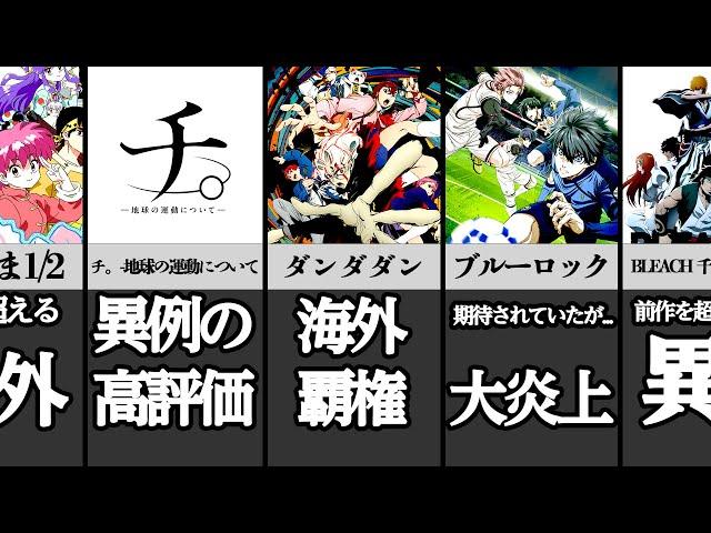 今期海外人気ランキングTop20!! 歴代最高評価レベルの2024年秋アニメで一番視聴されている作品は…?【ダンダダン】【アオのハコ】【リゼロ】【BLEACH】【らんま 1/2】【チ。】