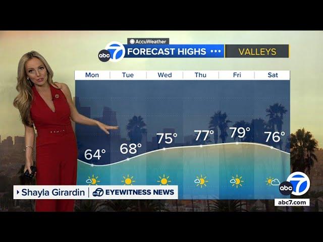 Forecast: SoCal to see return of Santa Ana winds later in week