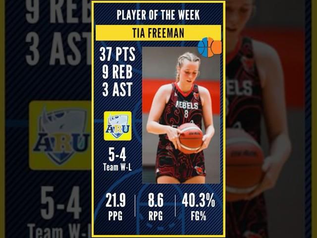 Tia Freeman Player of the Week | United Kingdom WNBL D1 | Round 11