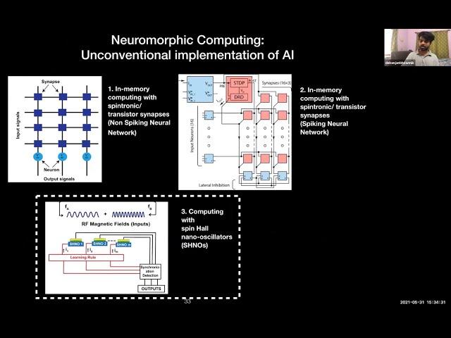 Dr. Debanjan Bhowmik : Neuromorphic Computing using Spintronics