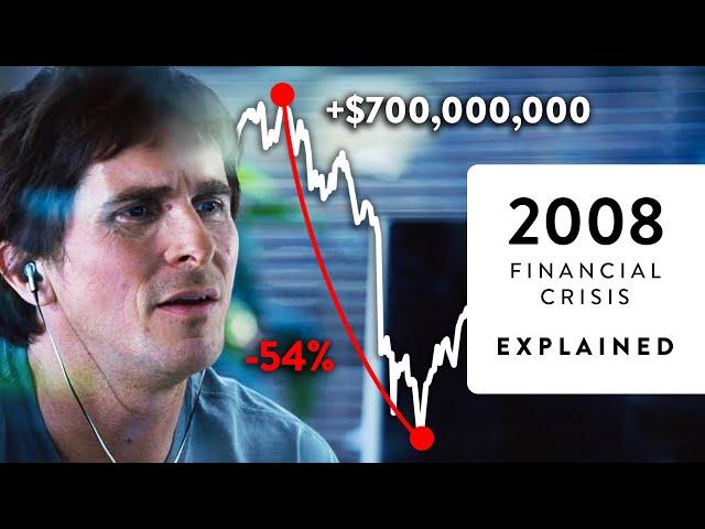 How Did Michael Burry Predict the 2008 Housing Bubble? (The Big Short Explained)