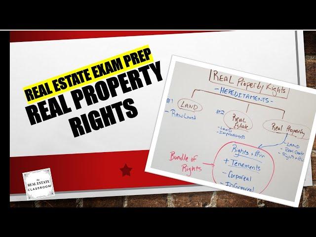 Real Property Rights | Real Estate Exam Prep Videos