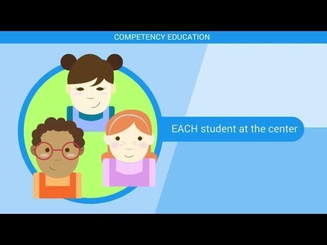 Competency Education and Personalized Learning