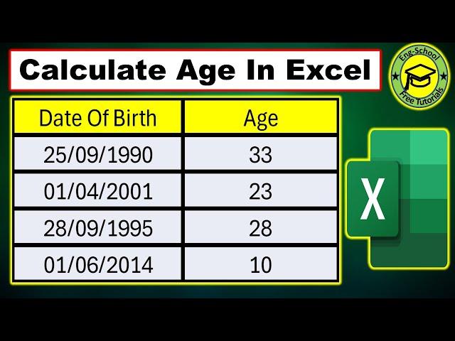 How to Calculate Age In Microsoft Excel From Date Of Birth | Calculate Age In Excel| Age In Excel