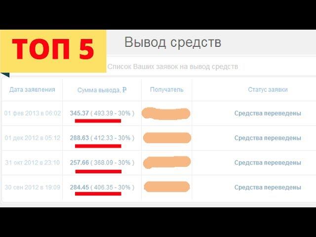 ТОП 5 как заработать в интернете. Самые лучшие и проверенные способы заработка.