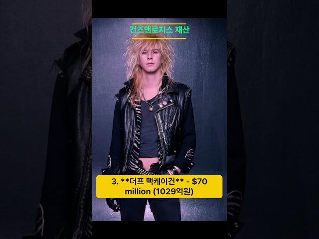 건즈앤로지스 멤버들 재산순위