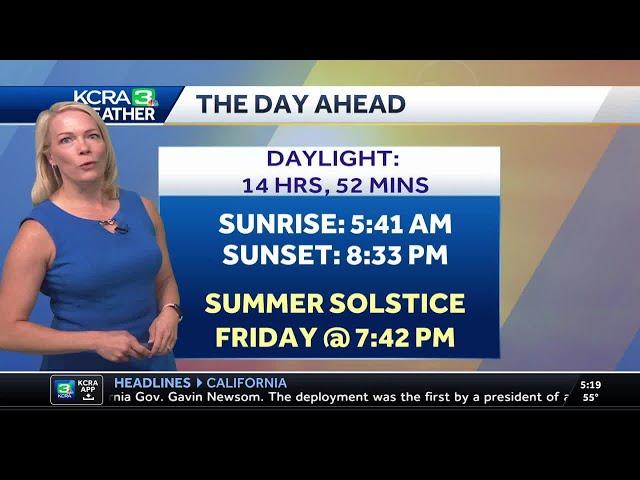 Northern California forecast: High fire danger today and tomorrow