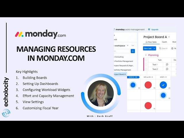 Managing Resources in Monday.com | Resource Management and Capacity Planning | Board Configuration