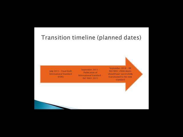 ISO 9001 2015  Preparing For A Successful Transition