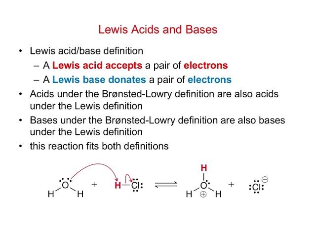 Lewis Acids and Bases