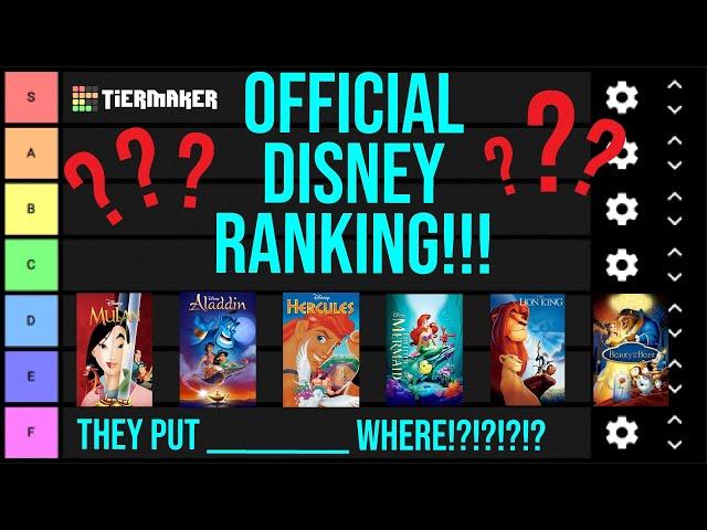 Disney100 Celebration Video! OFFICIAL Ranking ALL DISNEY Movies!!! (TierMaker)