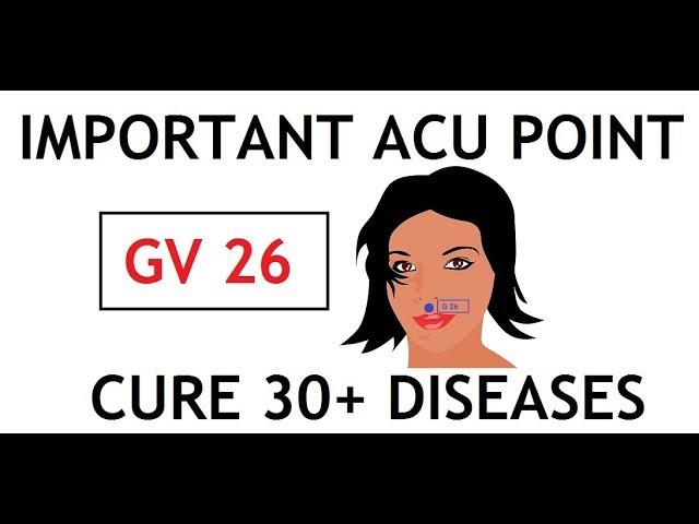 Important Acupressure Point GV 26 | Location | Cure 30+ Diseases