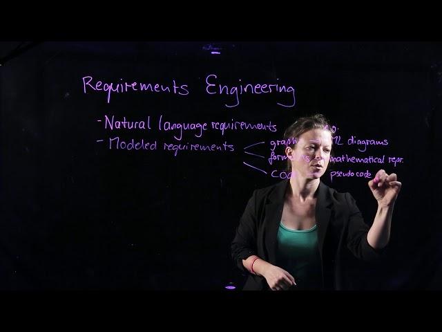 Requirements Engineering lecture 1: Overview