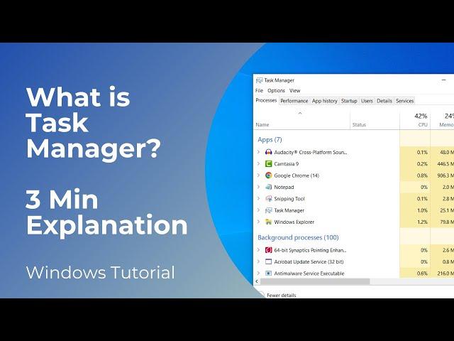 What is Task Manager? | Microsoft Task Manager Explained