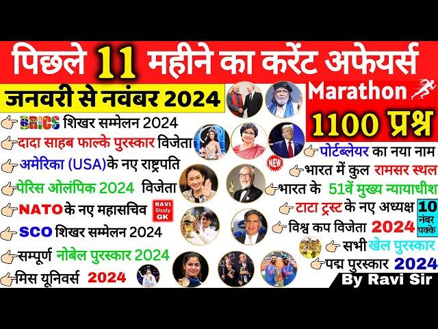 Last 11 Months Current Affairs 2024 | January 2024 To November 2024 | Important Current Affairs 2024