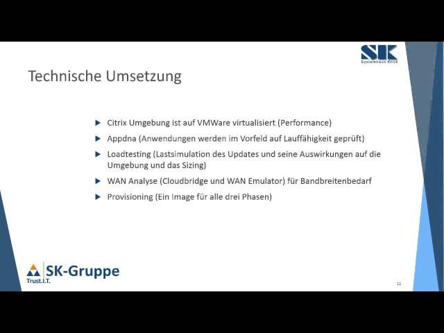 Betriebskonzept meiner Citrix-Umgebung