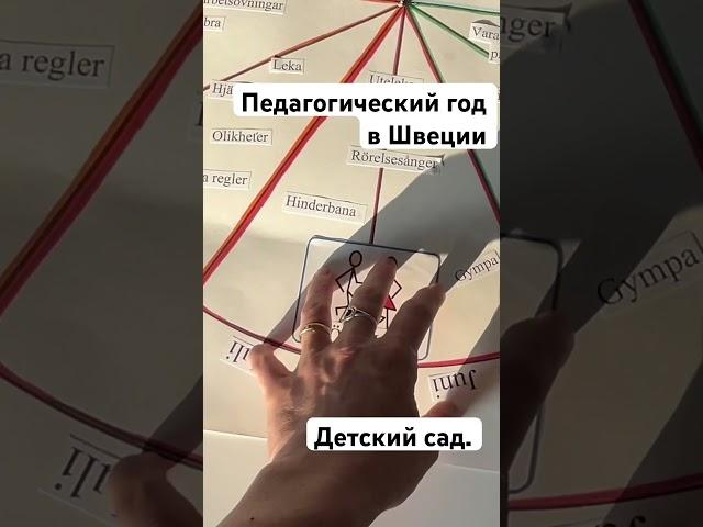 Воспитатель в Швеции.