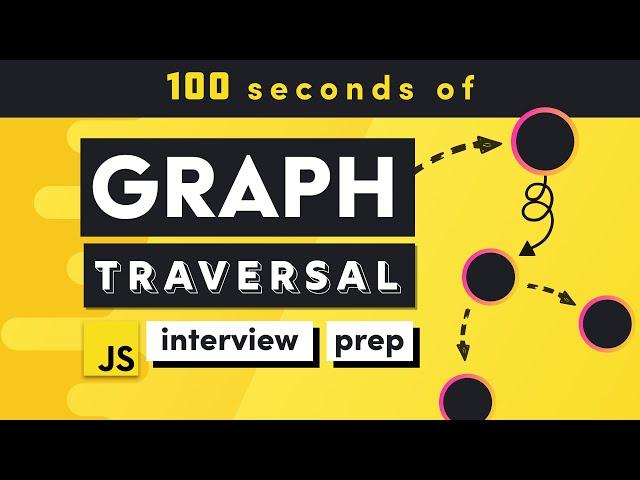 Graph Search Algorithms in 100 Seconds - And Beyond with JS