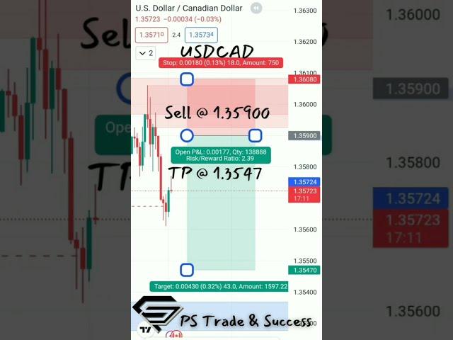 USDCAD Sell Signal: Profitable Trade Opportunity for Forex Traders| PS Trade & Success| 28 Feb 2023