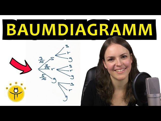 BAUMDIAGRAMM erstellen einfach erklärt – ohne Zurücklegen