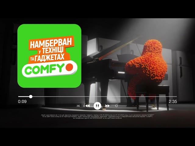 Є всі холодильники у COMFY