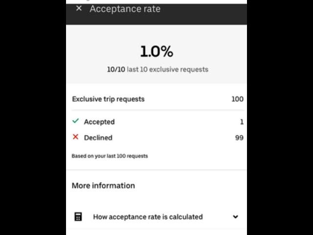 What does a 1% Uber Acceptance rate tell me? Many things