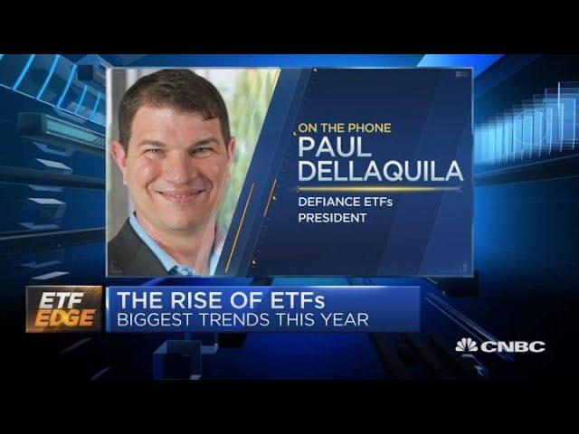 Top ETF trends to watch: Active management, Invesco's new QQQ ETF and more