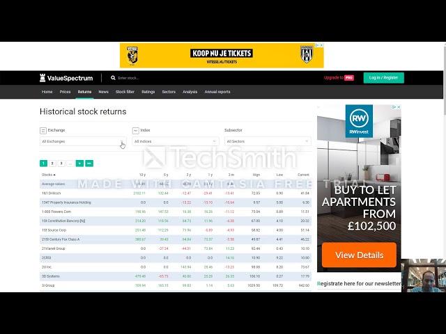 Valuespectrum stock returns