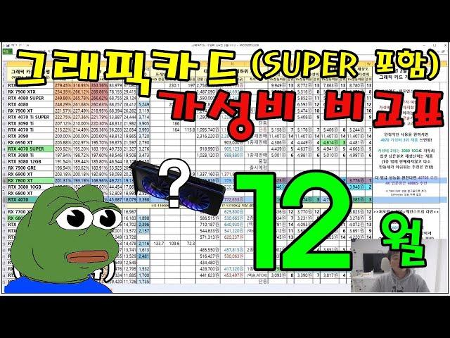 12월 그래픽카드 가성비 비교표! ( 인텔 그래픽카드 새로 나온 답니다! ) - 신성조