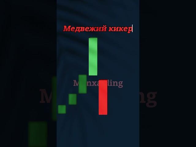 Трейдинг с нуля #трейдинг #форекс #trading #forex #crypto #trade