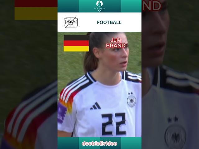 Germany VS Australia #olympic #paris2024 #germany #australia #soccer #football #women #doubleevideo